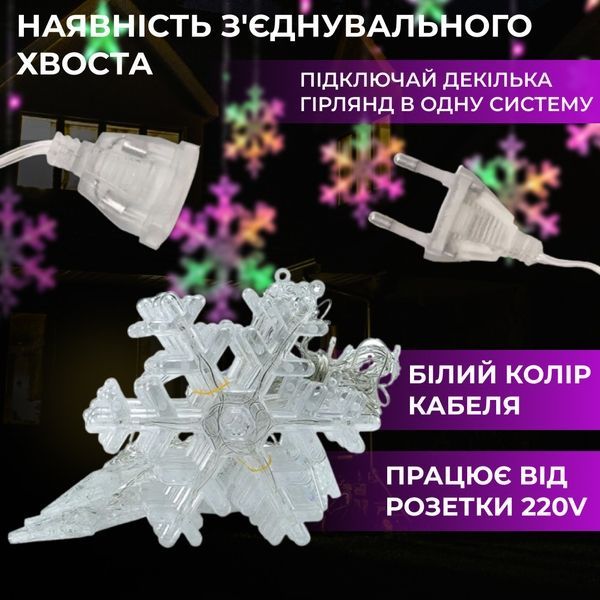 Світлодіодна гірлянда-штора Сніжинки та зірки 3&times;1 м, 12 фігур, мультиколор 1733063Y фото
