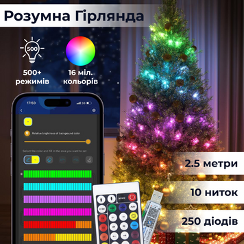 Умная гирлянда GarlandoPro 1733044ML 250LED 2.5 м 10 линий гирлянды роса 1733044ML фото